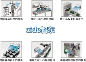 東莞專業(yè)供應 史帝克ST-104A臥式除靜電離子風機，源頭廠家直供，圖片、價格、批發(fā)詳情解析